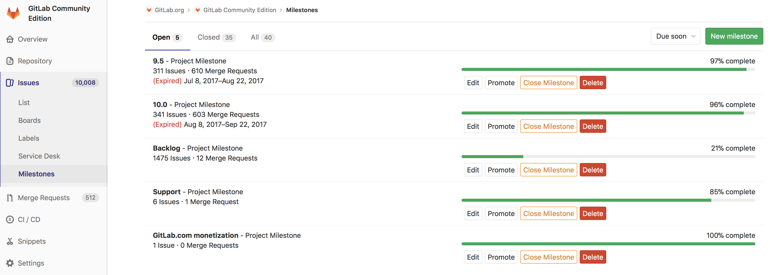 New project milestone